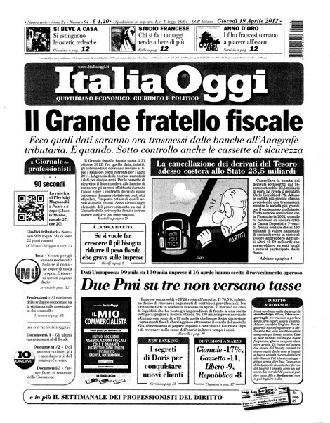 Italia oggi : quotidiano di economia finanza e politica